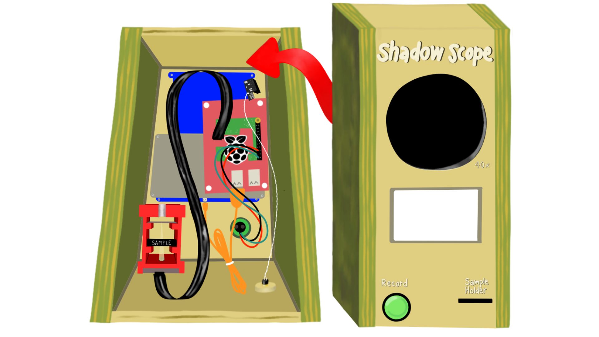 drawing of inside and outside of shadow scope